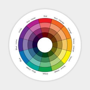 Color wheel Magnet